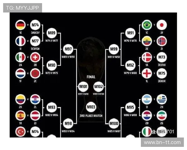 聚焦阿根廷世界杯预选赛征程解析球队战术与前景南美区竞争格局观察