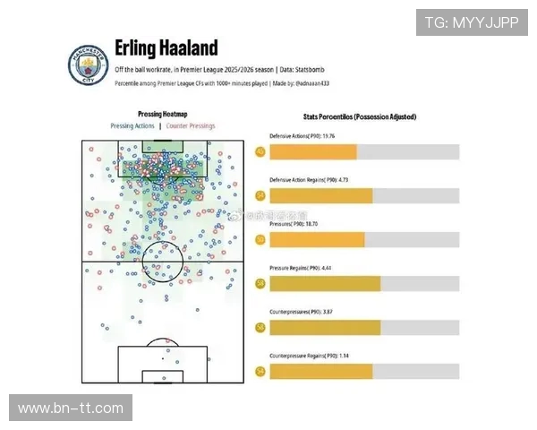 西甲、德甲积分榜同步走势及强队对比